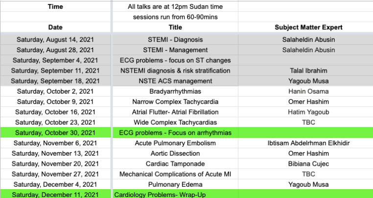 SudAmeriMedAsn's tweet photo. ] SMEs in #OMFSECHO, #FrontlineECHO &amp; #DialysisECHO Courses Needed - https://t.co/RywiPeCP5B https://t.co/xu3n7FmOVh