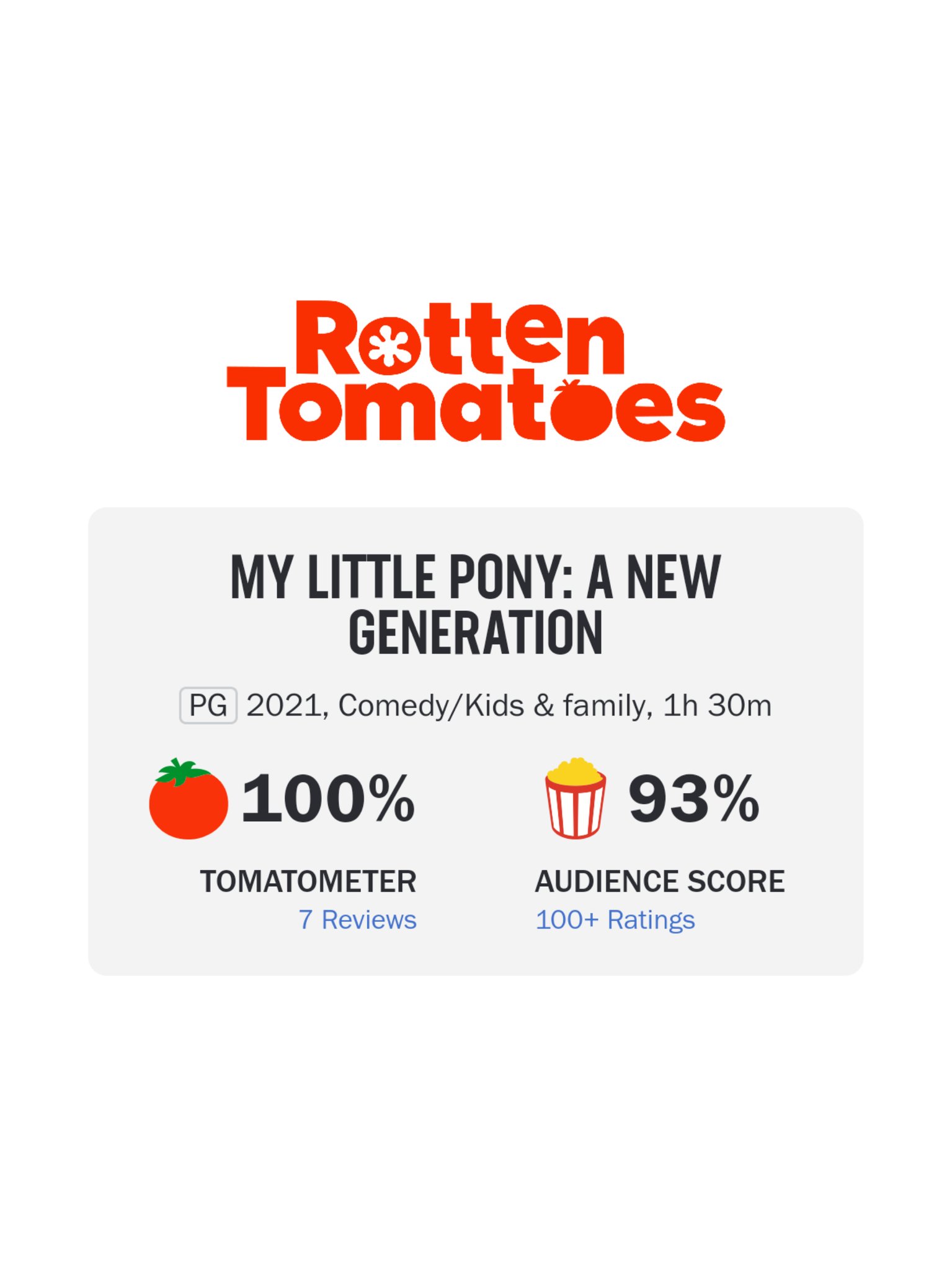 My Little Pony: A New Generation - Rotten Tomatoes