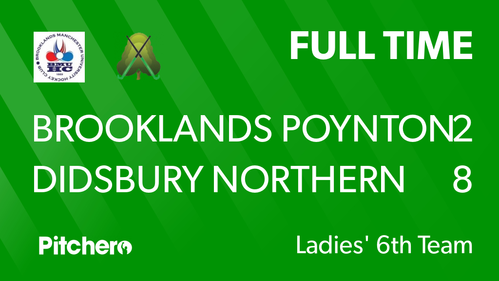 Didsbury_hockey's tweet photo. FULL TIME: Brooklands Poynton 4 2 - 8 Didsbury Northern 6
#BRODID #Pitchero
https://t.co/Sk9FUOznGg https://t.co/51JM9558Ad