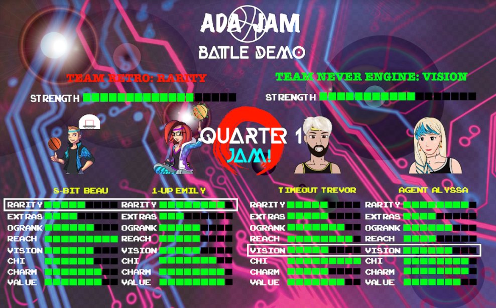 ADA JAM | Cardano NFT tweet media