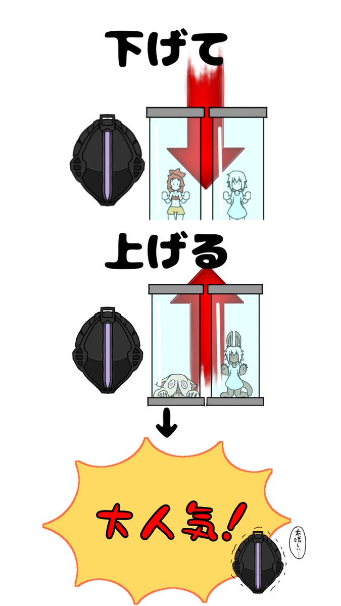 大人気キャラを作るコツ(再掲)

※初見勢はネタバレ注意 