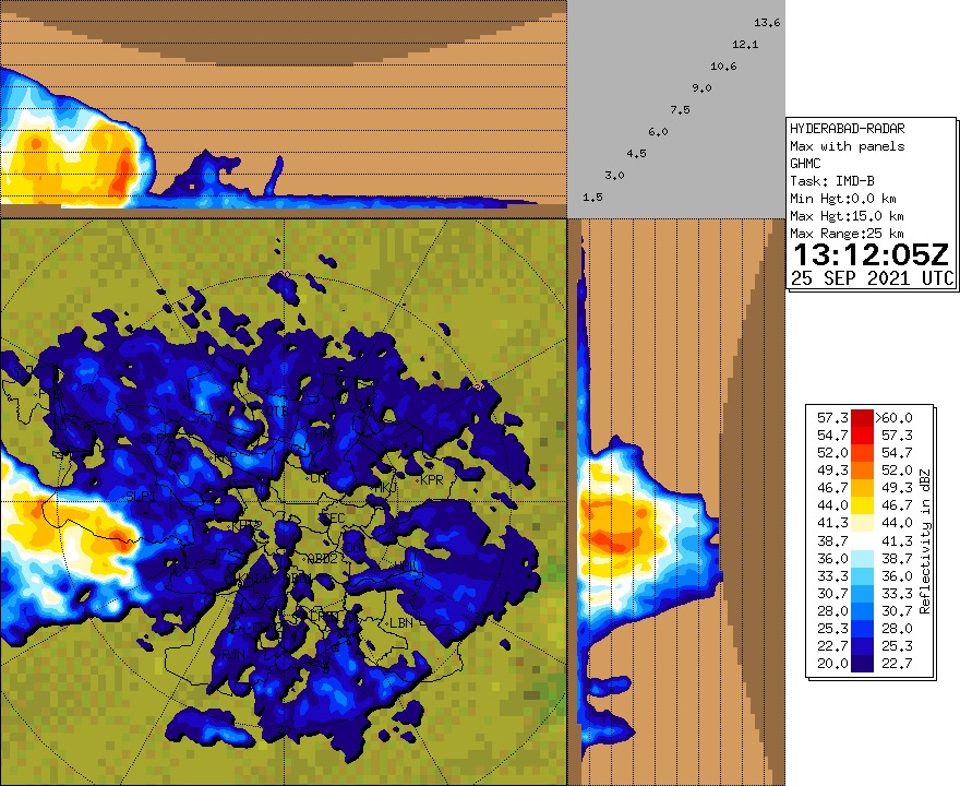 Comm_HYDRAA's tweet photo. Possibility of moderate to heavy rainfall over Serilingampally Zone spreading to other areas of the city in the next 30 minutes. Citizens may plan their travel accordingly. DRF teams alerted. @KTRTRS @arvindkumar_ias @CommissionrGHMC https://t.co/dryFxKJQFJ
