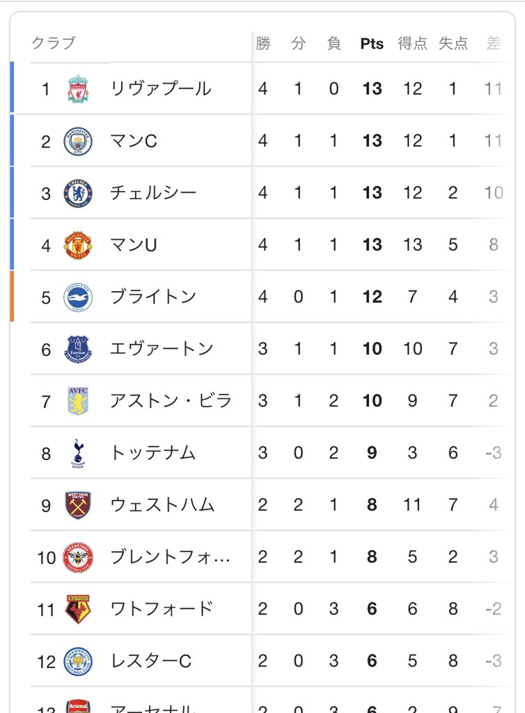 木兎信太朗 Ajzn5hrxrh0hjir Twitter