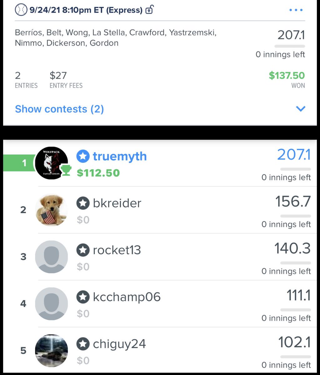 TrueMyth357's tweet photo. Old fashioned beat down last night. Come join in on the fun. Contact @wolfpack_fs to sign up. Sign up for month long NFL and get the rest of MLB included. Come see what all the fuss is about you, won’t be disappointed. #dfs #mlb #nfl #FanDuel #win #dfslineup #sharkkiller https://t.co/p7JFhCUPhv