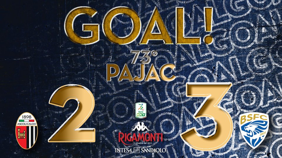 BresciaOfficial's tweet photo. ⚽ 🥅 | GOLLL!!!
Al minuto 73° Pajac segna per il Brescia su calcio di rigore.
Ascoli 🆚 Brescia 2 - 3
#ASCBRE
#SerieBKT
#ForzaBrescia 🔵⚪🦁 https://t.co/ZMkrnEv2Se