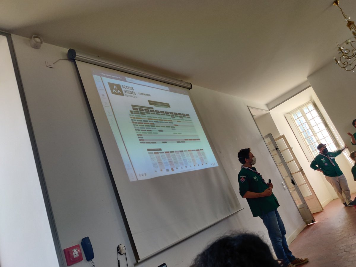 Compagnons tweet media