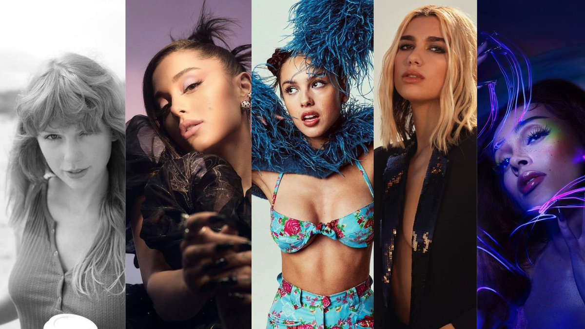 tracklist's tweet image. Artistas femininas mais reproduzidas no Spotify em 2021 até o momento:

#1. Taylor Swift - 5.82B
#2. Ariana Grande - 4.88B
#3. Olivia Rodrigo - 4.69B
#4. Dua Lipa - 4.21B
#5. Doja Cat - 3.98B