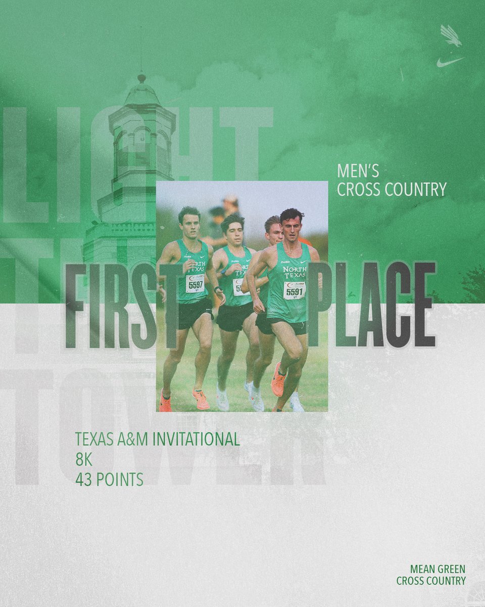 MeanGreenTFXC's tweet photo. Mean Green men take the team title at the Texas A&amp;M Invitational! 🏆
#LightTheTower #GMG https://t.co/bKAdshvrrh