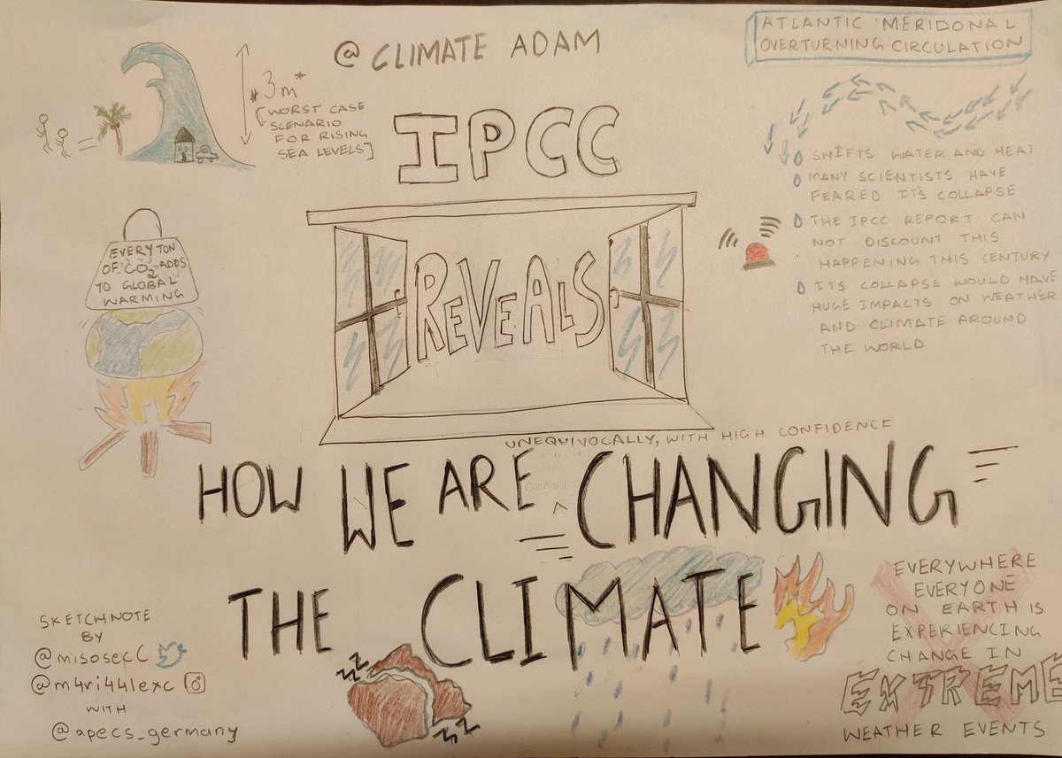 misosecC's tweet photo. @apecs_germany sorry it took a while, here's my attempt for the workshop on doodling as effective science communication! https://t.co/bYUo9ySsYV