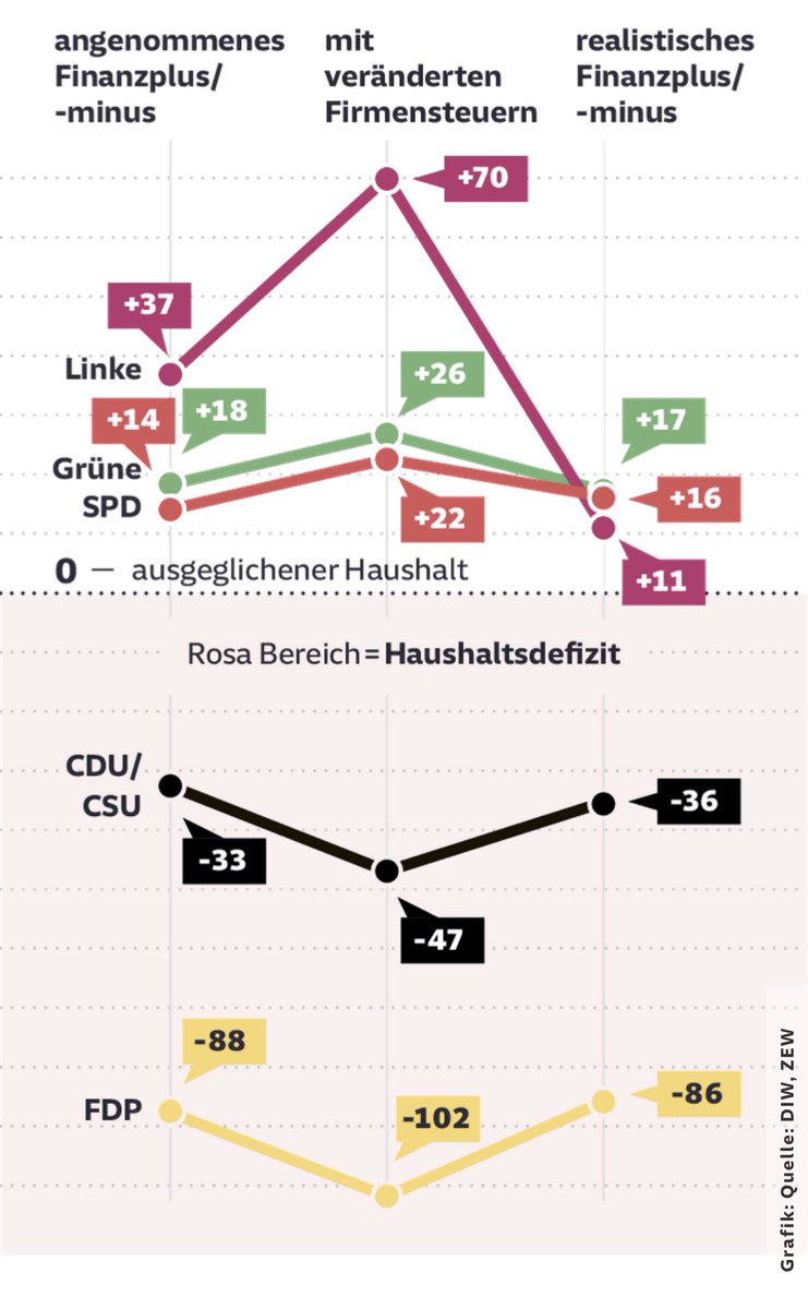 Timo Konrad tweet media