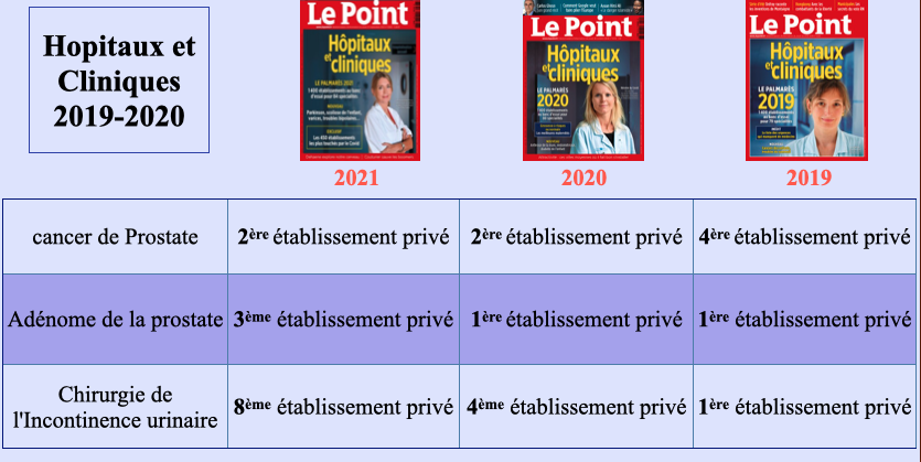 Eric Potiron tweet media