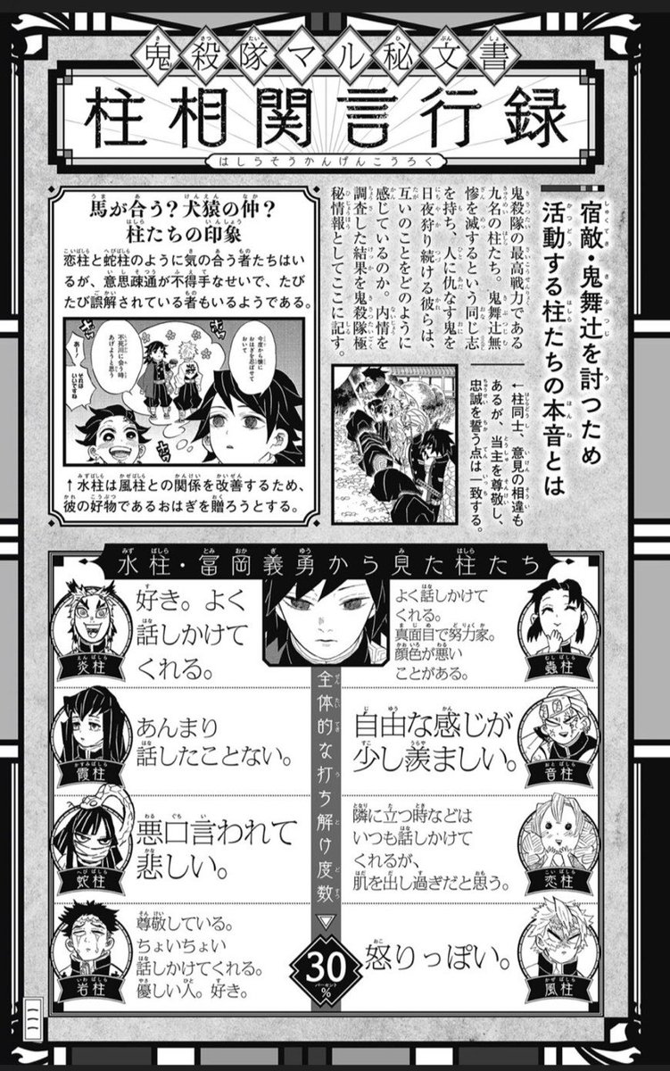 鬼滅の刃 冨岡義勇と胡蝶しのぶは両思い 二人の関係やエピソードを調査 2ページ目 Selvy