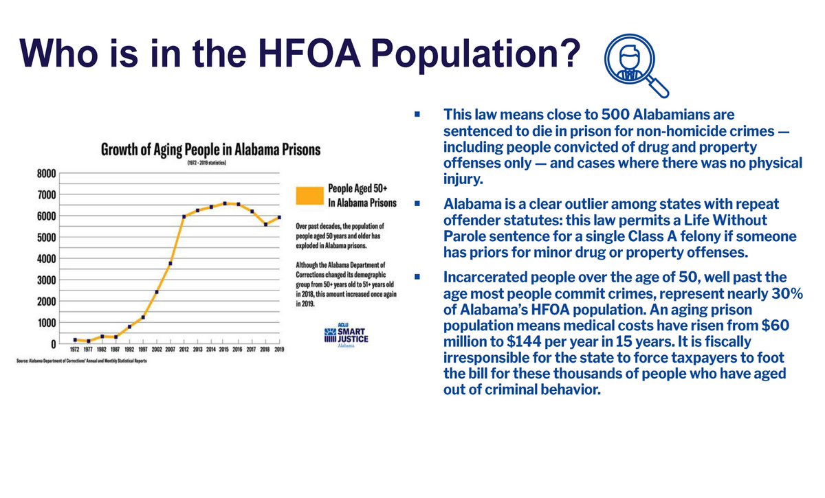 Next up: <a href="/Dylawn4/">Dillon Nettles</a> of <a href="/ACLUAlabama/">ACLU of Alabama</a> urges support for criminal justice reform, particularly repeal of the state’s outdated, broken Habitual Felony Offender Act, which has contributed to the severe overcrowding in Alabama prisons. #Arise2022