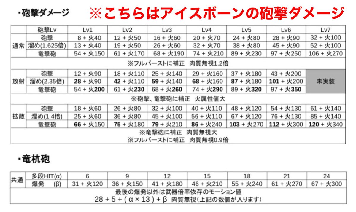 3 六腑 Roppu01 Twitter