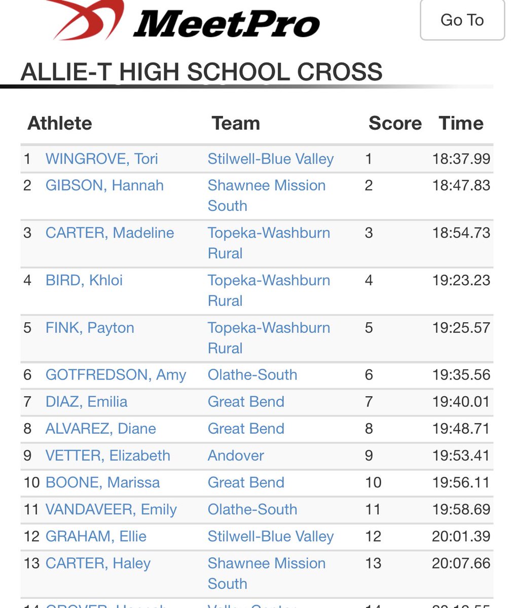 sms_tf's tweet photo. Hannah Gibson and Haley Carter are medalists in varsity race https://t.co/O7hCk8UERg