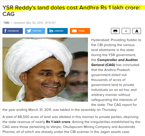 eclector1419857's tweet photo. YSR Reddy's government was engaged in corruption: WikiLeaks
YSR land doles cost Andhra 1,00,000 CR
YSR's jalayagnam cost overrun = 52,116 CR
Scams..
Gets his own land regularized, factionist, what not.?
https://t.co/Y9wmZKOoYY
Worst politician ever.(of AP alone) https://t.co/0mWgwQwgXt