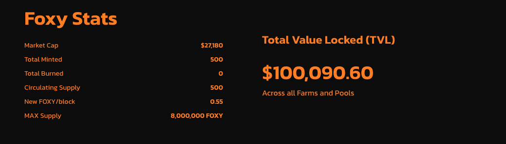 foxyfinance1 tweet picture