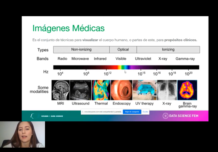 Lufernandaml's tweet photo. #WiDSMedellin # WiDS2021 @datacamp @DataScienceFEM 
Espectros https://t.co/WCUoQbT9wB