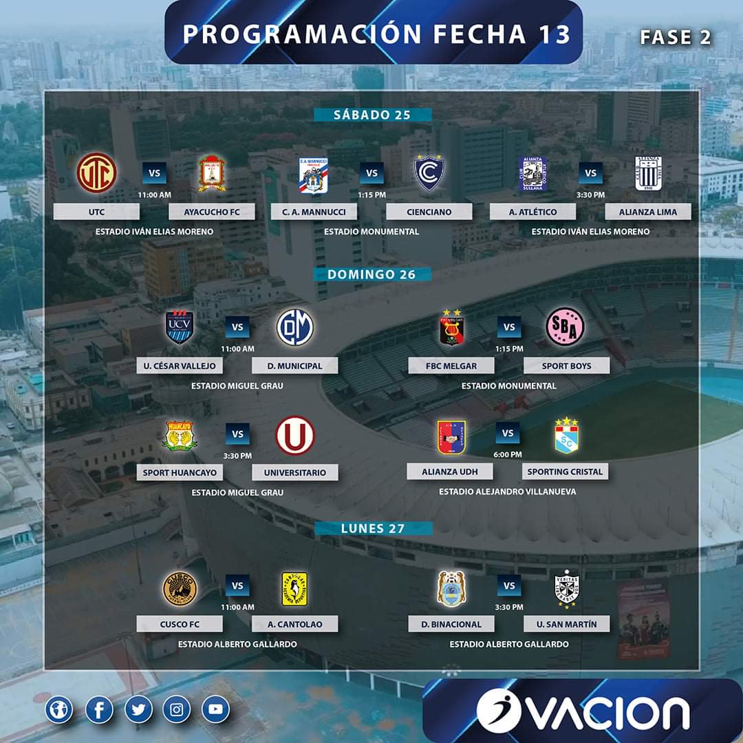 OmarVelardeT's tweet photo. Toda la fecha 13 esta solo en #OVACION @ovacionweb 
@Aldasantacruz 
@mdancourt9 
@chapa_nomas 
@Ivan300308 
@pabloenrique_96 
@RkoManuel 
@arabarrerah 
@Macarena18M 
@LeoCaballero_14 
@Andersonlpz https://t.co/lIRnAX0AOL