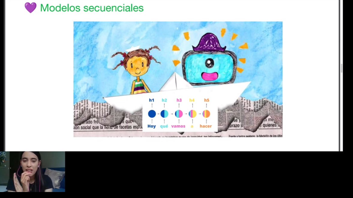 Pilyandree's tweet photo. #WiDSMedellín  #WiDS2021 
@DataCamp @DataScienceFEM Procesamiento de Lenguaje Natural  y Poesía @marisbotero https://t.co/fFz1ao2IxW