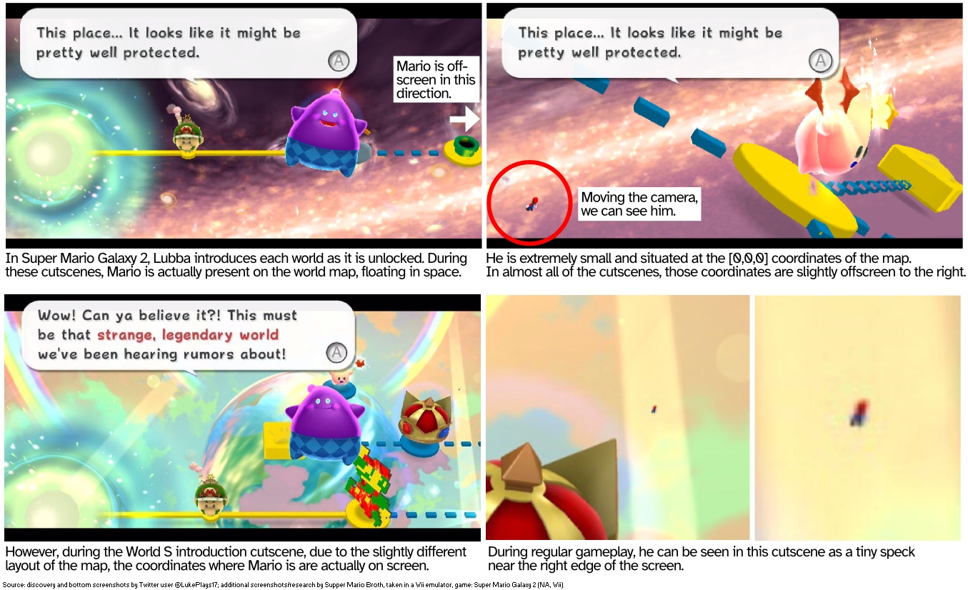 Super Mario Galaxy New Galaxy Bottom Map Supper Mario Broth On Twitter: "@Mrweirdo19 Mario Is Actually Always Loaded  On The World Map, But Usually Hidden Inside Starship Mario, As He Appears  During The "Enter Galaxy" Scenes. During The Introduction