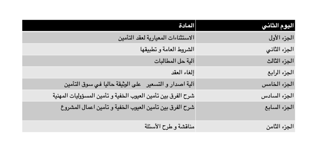 MediaTameen's tweet photo. دورة تأمين العيوب الخفية 

🗓الاثنين والثلاثاء 4 و5 اكتوبر 2020
⏱ المساء من  الساعة ٧ الى ٩ 
الرسوم: 550 ريال

الفئات المستهدفة (موظفي)

١- شركات التأمين
٢- شركات وساطة التأمين
٣- شركات المقاولات
٤- المكاتب الهندسية
٥- المهتمين بهذا الموضوع 

رابط التسجيل
https://t.co/04t6rl7t7Q https://t.co/e05b7ohVuc