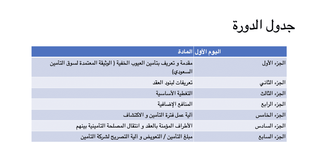 MediaTameen's tweet photo. دورة تأمين العيوب الخفية 

🗓الاثنين والثلاثاء 4 و5 اكتوبر 2020
⏱ المساء من  الساعة ٧ الى ٩ 
الرسوم: 550 ريال

الفئات المستهدفة (موظفي)

١- شركات التأمين
٢- شركات وساطة التأمين
٣- شركات المقاولات
٤- المكاتب الهندسية
٥- المهتمين بهذا الموضوع 

رابط التسجيل
https://t.co/04t6rl7t7Q https://t.co/e05b7ohVuc