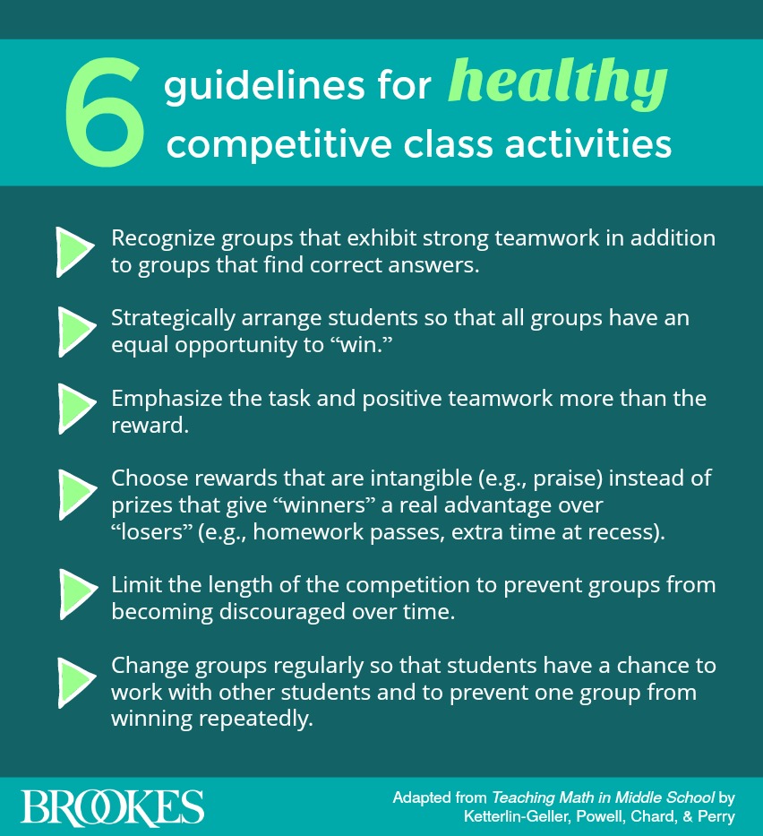 BrookesPubCo's tweet photo. 6 guidelines for healthy competitive class activities. #teachertips https://t.co/fCwn1L0Dln