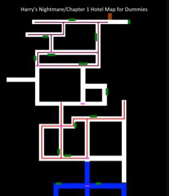 the mimic maze chapter 1｜TikTok Search