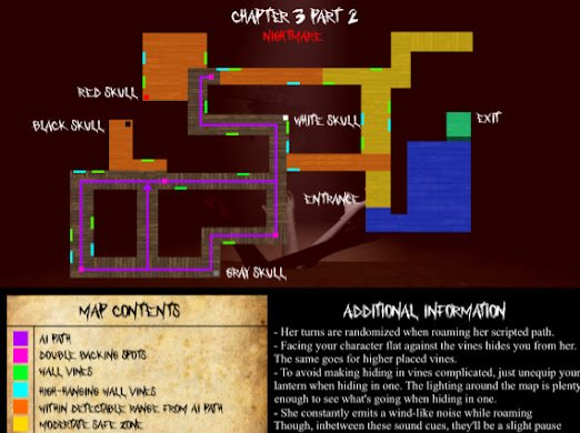 Tricks with Map - The Mimic Chapter 2