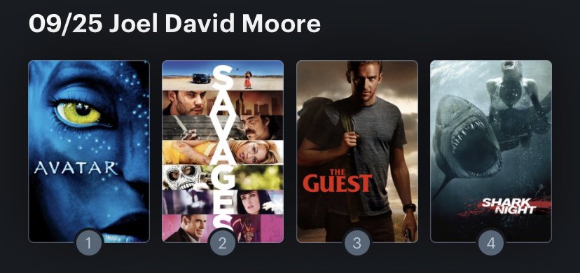 Hoy cumple años el actor Joel David Moore (44). Happy Birthday ! Aquí mi ranking: 