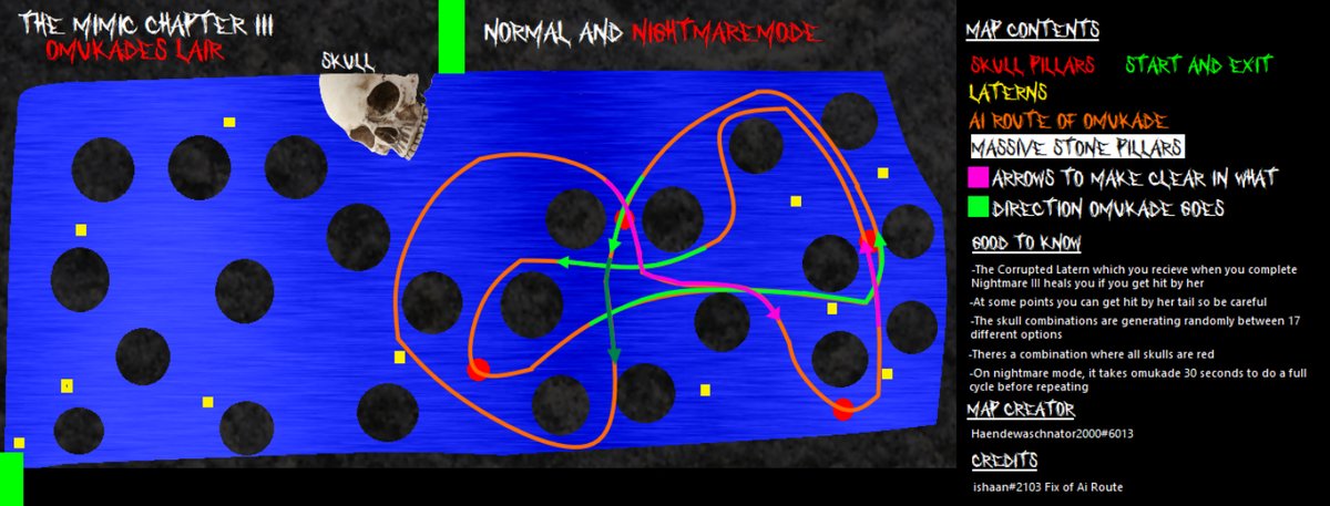 Skull Maze Tricks with Map - The Mimic Chapter 3