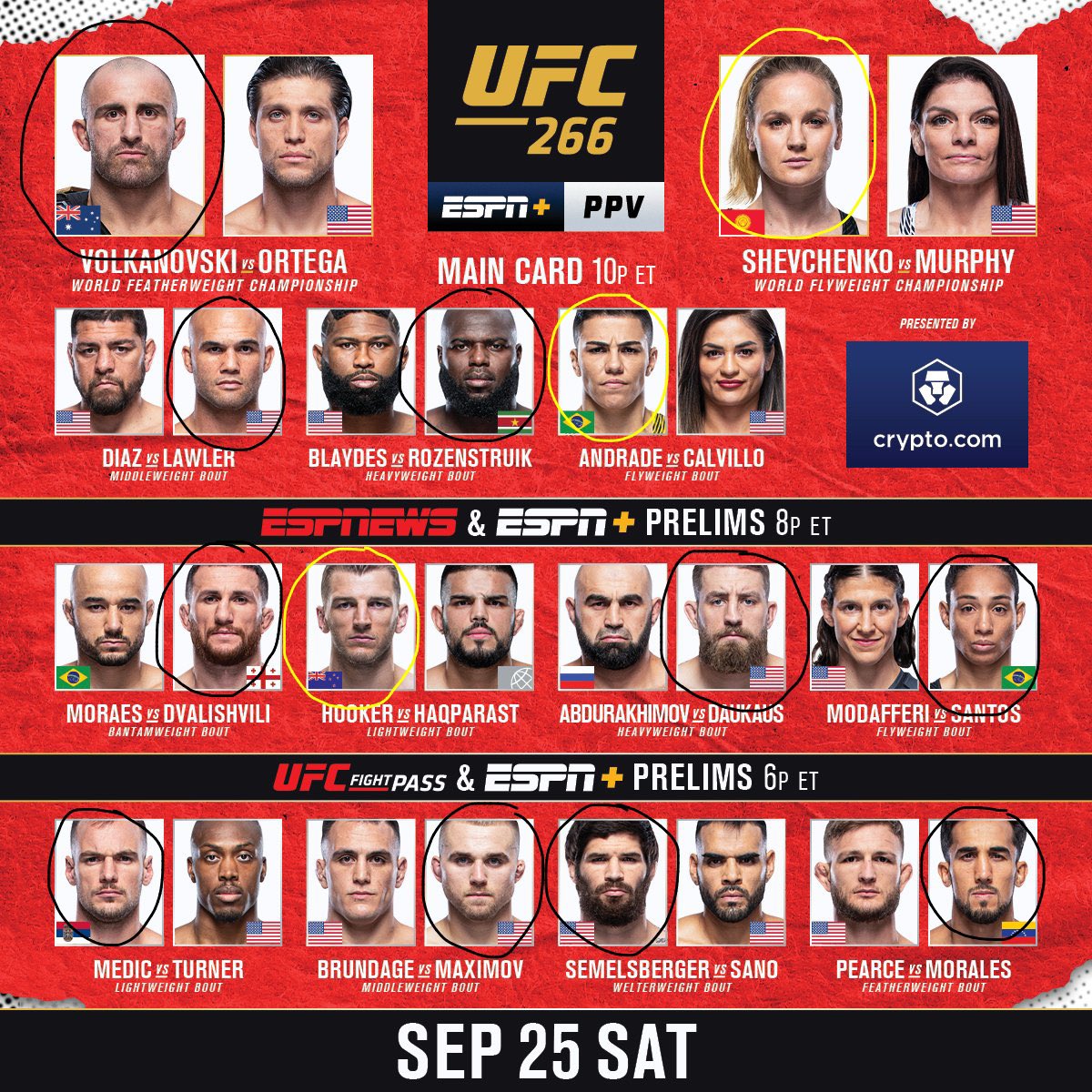 harleypredicts's tweet photo. Predictions for UFC 266.  #UFC266 #FightPredictions https://t.co/x8GC6w4suX