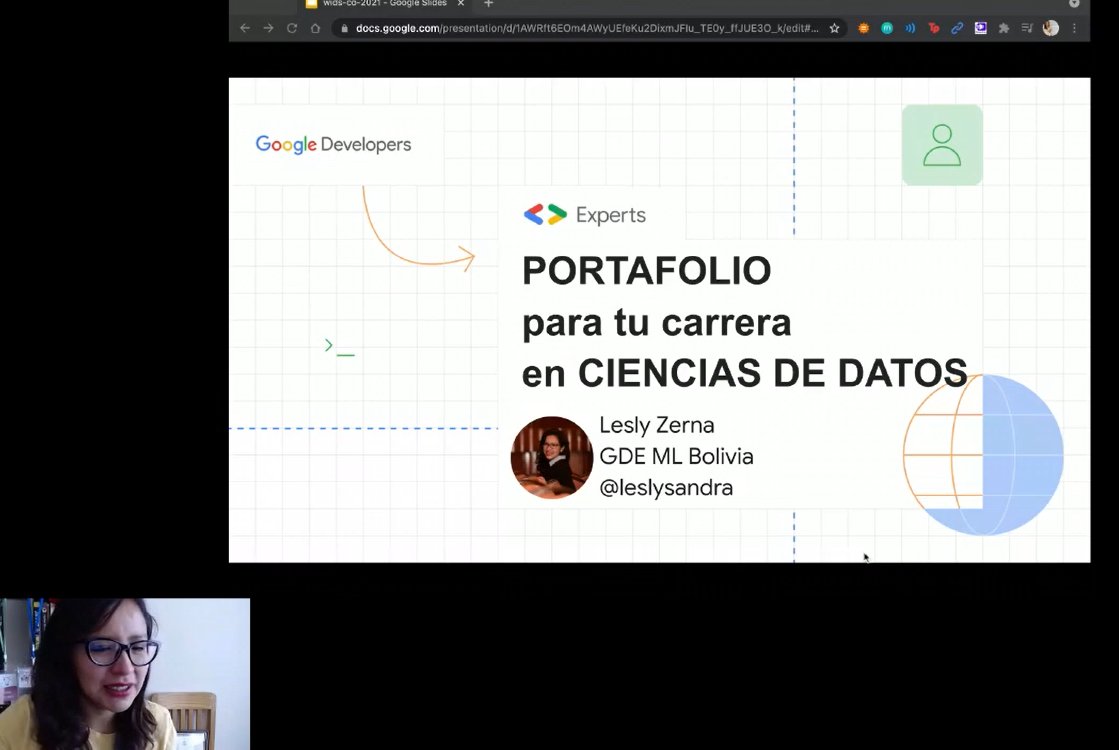 Lufernandaml's tweet photo. #WiDSMedellin # WiDS2021 @datacamp @DataScienceFEM 
Porqué tener un portafolio? https://t.co/fW7NcQn4P9