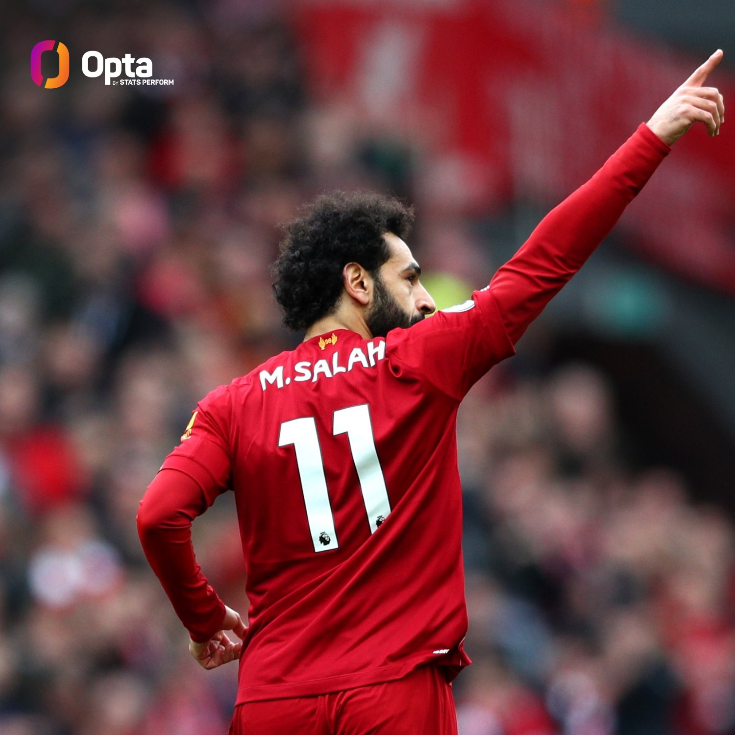 OptaJoe on Twitter "100 Mohamed Salah has scored 100 goals in 151