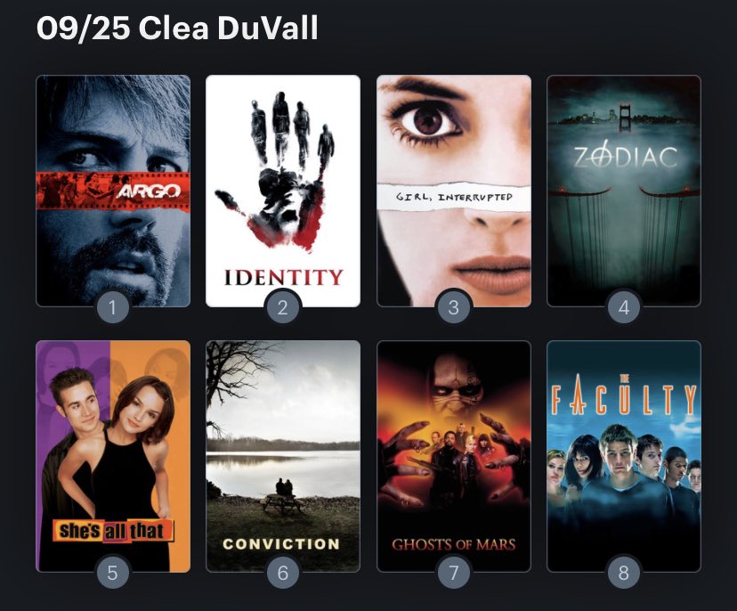 Hoy cumple años la actriz Clea DuVall (44). Happy Birthday ! Aquí mi ranking: 