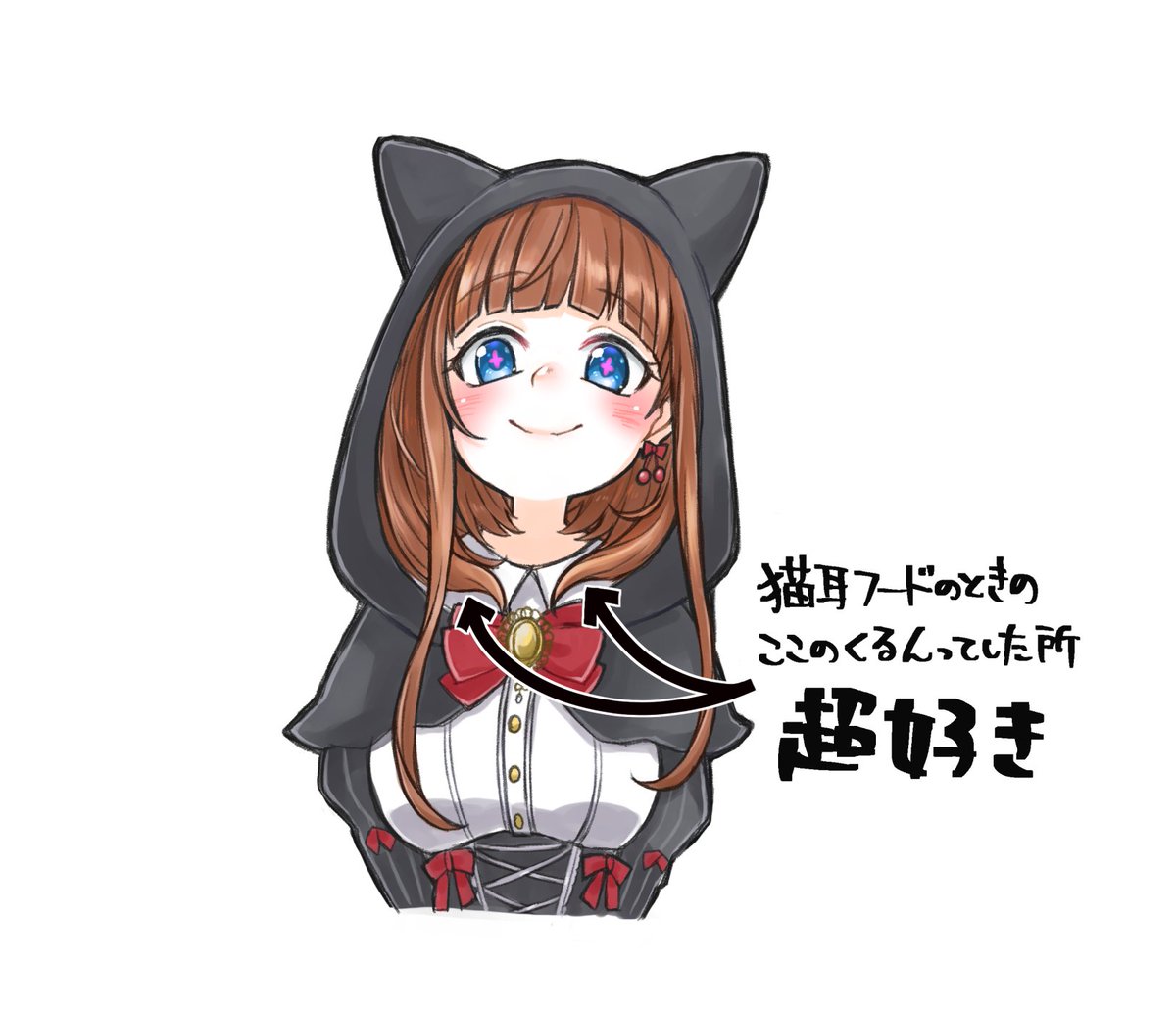 佐久間まゆ 「ところでこの部分超好きなんですけど分かります?
#ちぇり絵 」|達磨眼鏡のイラスト