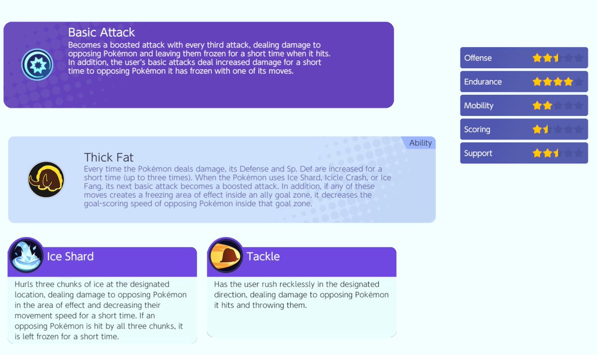 👁️‍🗨️ Absolutely 🔍 on Twitter "Unite License Mamoswine [1/2