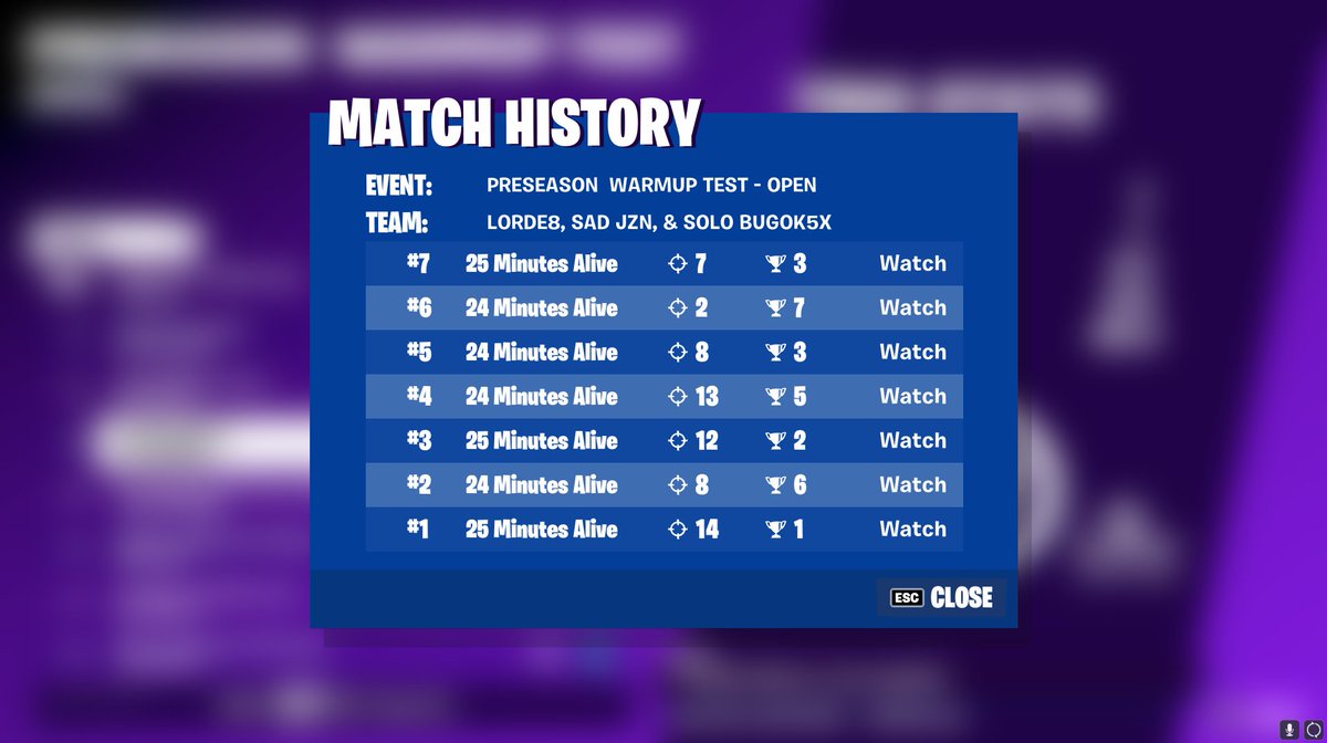 top 4 w/ <a href="/jzngod/">jzngod.</a> <a href="/bugok5x/">bugok</a>