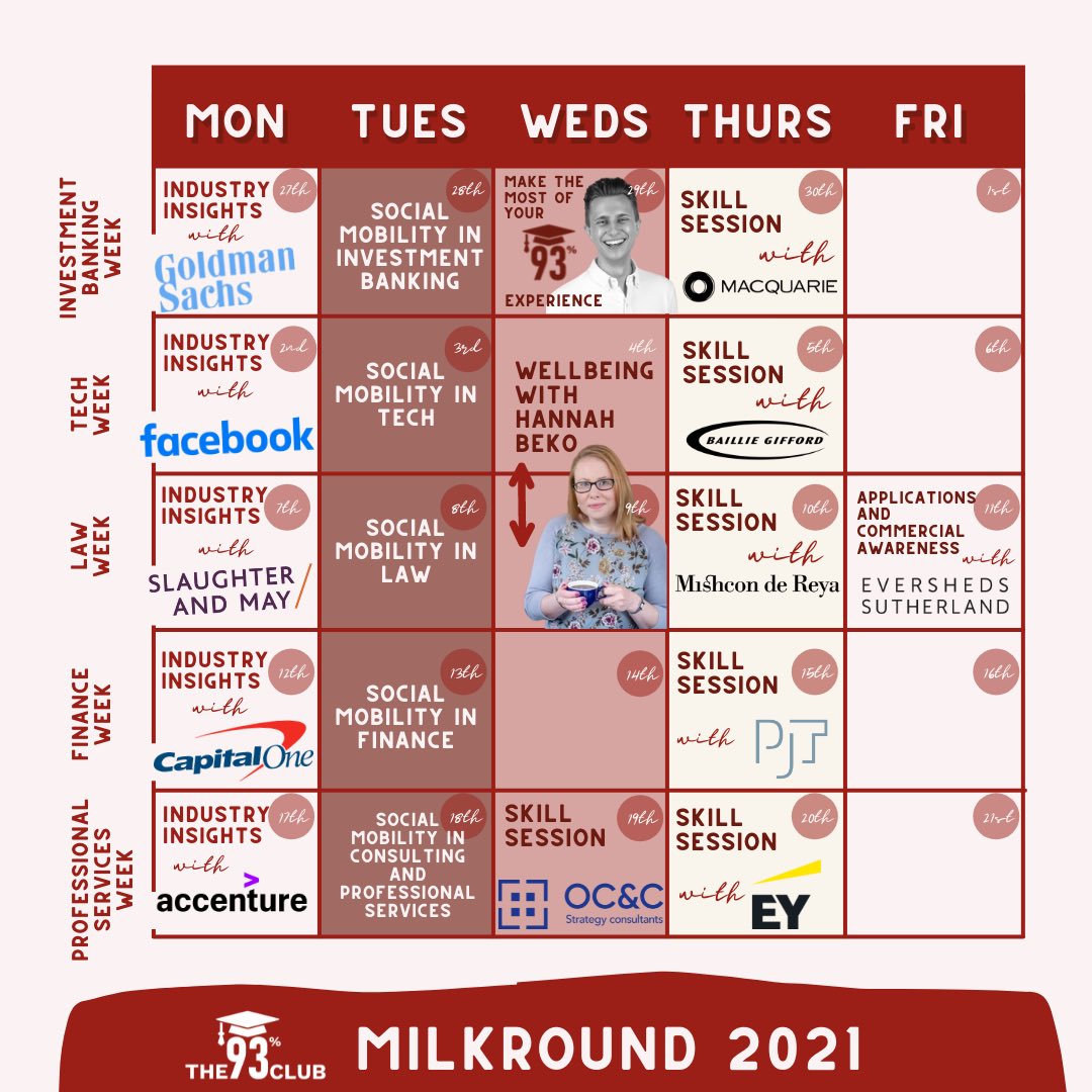 93percentclub's tweet photo. We’re excited to kick off our Milkround Events Series this week with #InvestmentBankingWeek.
⬆️ Sign up for #IBWeek using the links below!
Goldman Sachs: https://t.co/793DshWAYC
Panel: https://t.co/hVVAyK1Vhj
Enrichment: https://t.co/kZNWdtQAfM
Macquarie: POSTPONED https://t.co/XrzkZfmWVc