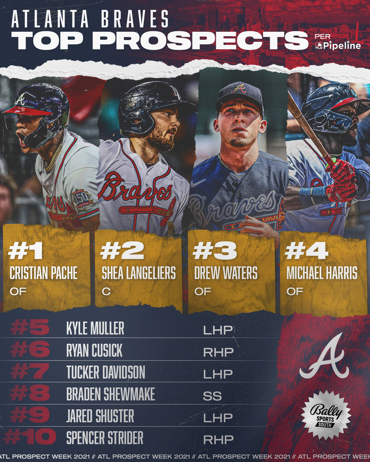 Bally Sports Braves on Twitter ""𝗧𝗵𝗲 𝗳𝘂𝘁𝘂𝗿𝗲 𝗼𝗳 𝘁𝗵𝗶𝘀 𝗼𝗿𝗴𝗮𝗻𝗶𝘇𝗮𝘁𝗶𝗼𝗻 𝗶𝘀