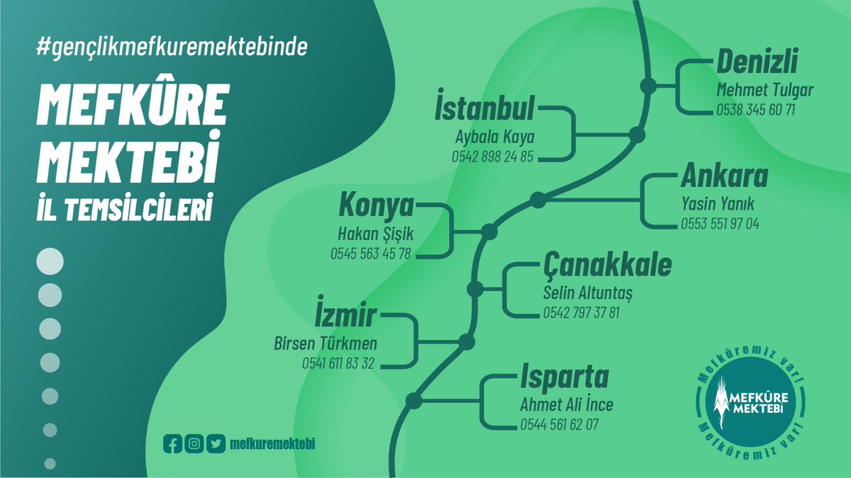 🇹🇷 Onlar birbirlerinin öğretmeni ve öğrencisidirler. 📖📚✒️

Mefkûre Mektebi ile ilgili merak ettiğiniz her şey için arayabilirsiniz.

#gençlikmefkuremektebinde #mefkuremektebi #mekteptebuluşalım  #tercih #eğitim #kitap
#Denizli #İstanbul #Ankara #Konya #Çanakkale #İzmir #Isparta