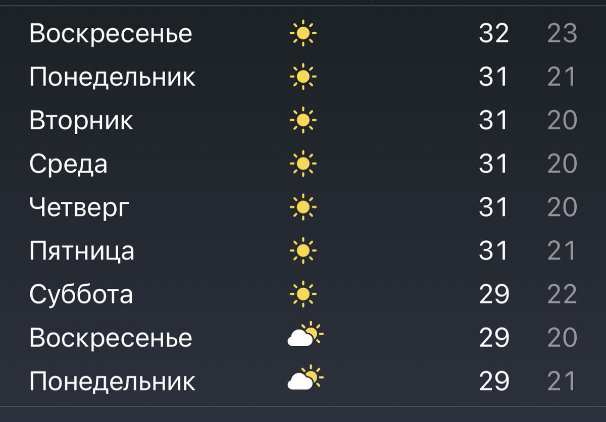 helgabram's tweet photo. Когда судьба соблаговолила ❤️ https://t.co/UydNEJcIWo