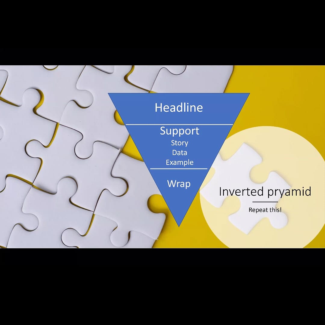 EmediongAkpabio's tweet image. Thank you @TheGinaLondon for the impactful lessons today on communication dynamics. #policymapping