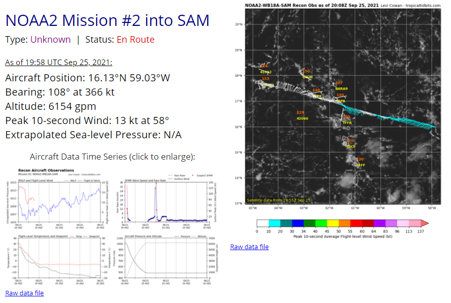 SammyMaggio's tweet photo. .@NOAA_HurrHunter has dispatched two planes to investigate #MajorHurricaneSam. One is currently upper level dropsonde, the other is low level recon, they're en-route. #Sam https://t.co/NOAGLkUeNA