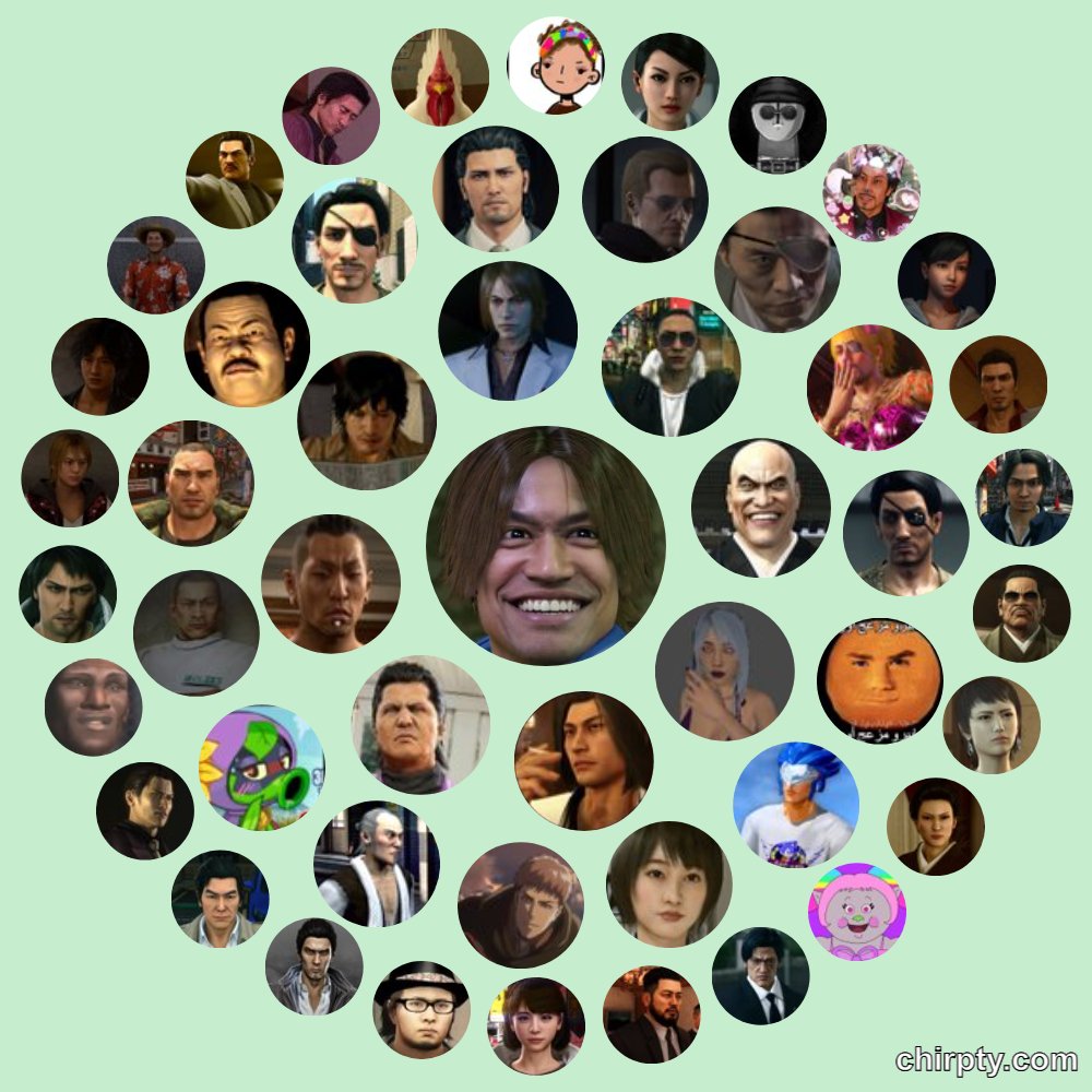 Yuya (@stardust_yuya) on Twitter photo 