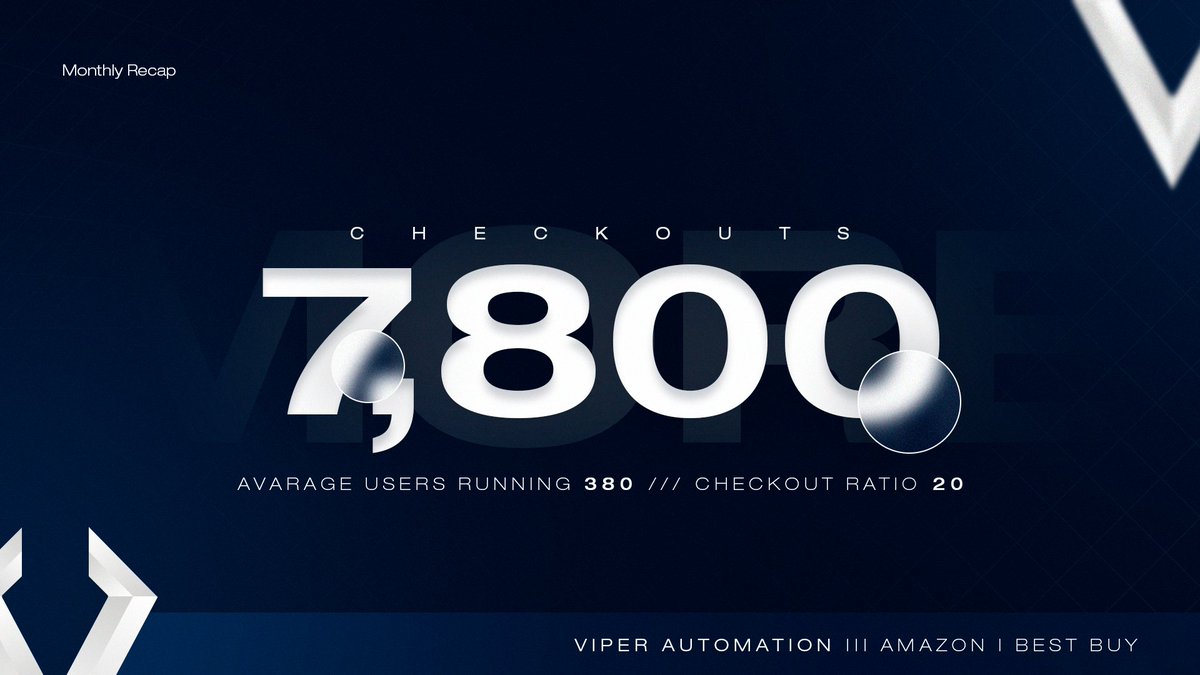 Monthly Recap! 📅

Viper users have secured over 7800 items on Amazon this month with only 380 running users.

Who needs Viper? 🐍