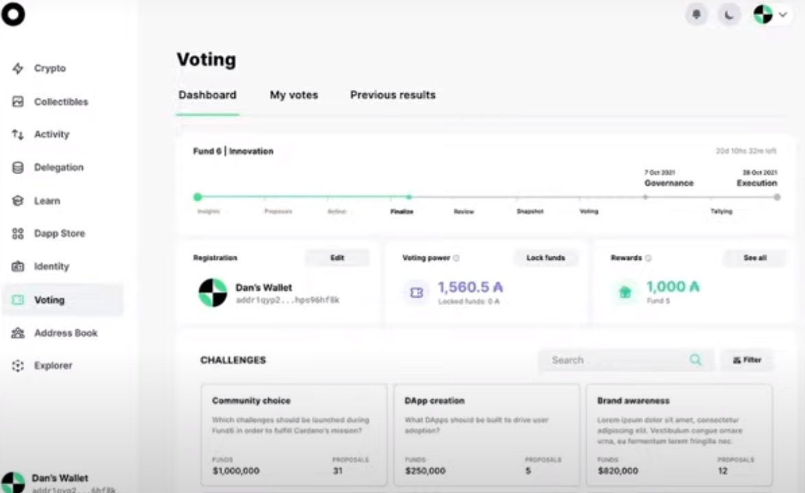 NoCentralAuthority tweet media