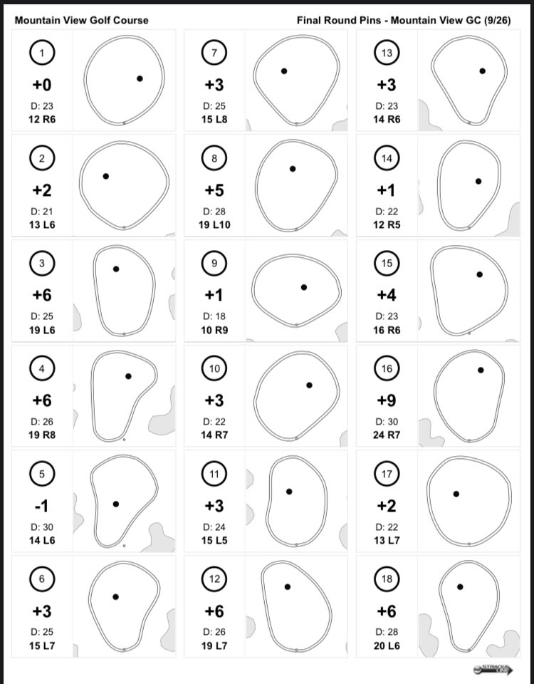 IMG Junior Golf Tour tweet media