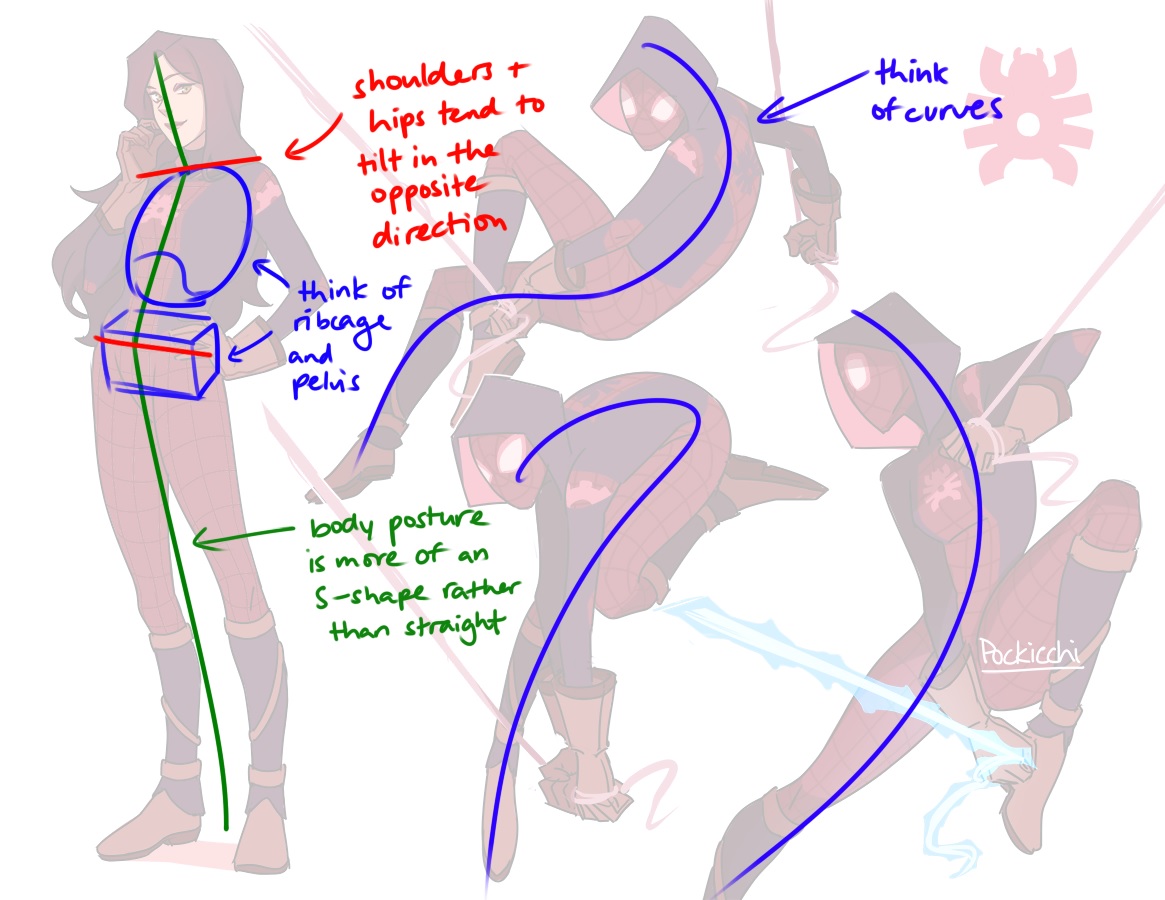 found some old tips i have on drawing bodies and i thought id share them again in case anyone needs them !! :3 